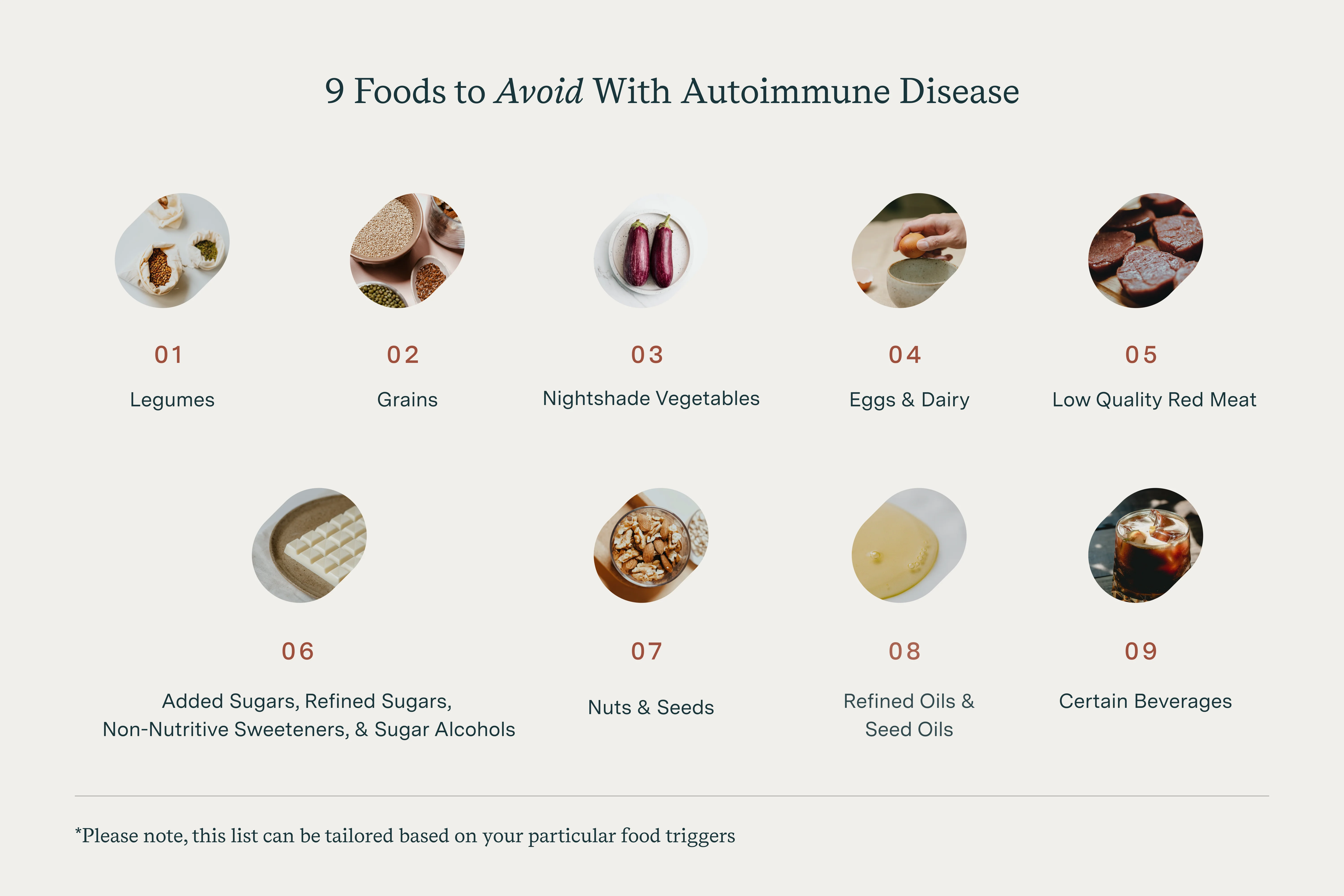 nine foods to avoid with autoimmune disease infographic